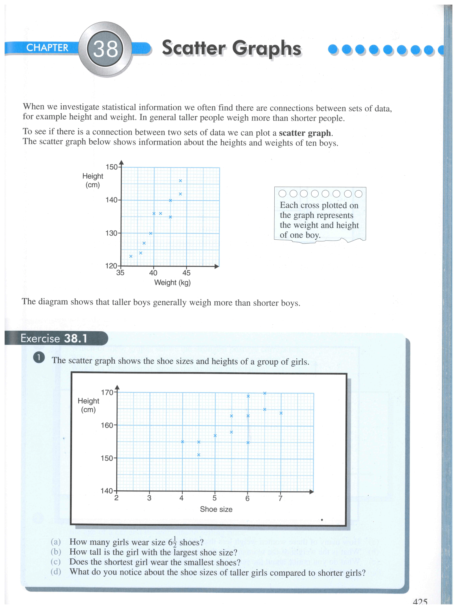 Mathematics for AQA GCSE Intermediate Tier
